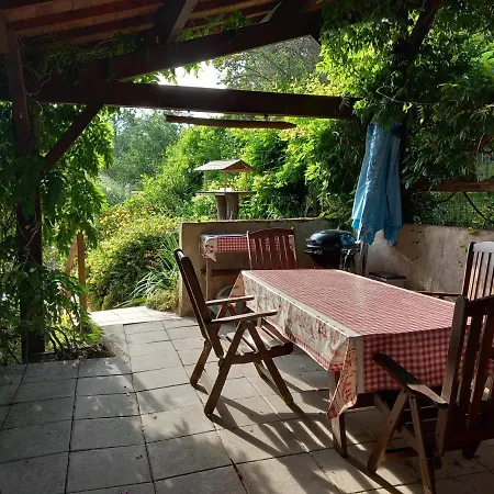 Les Volets Bleus Du Segur