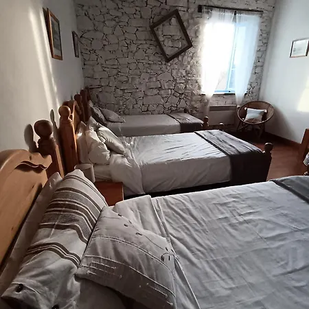 Les Volets Bleus Du Segur Le Ségur