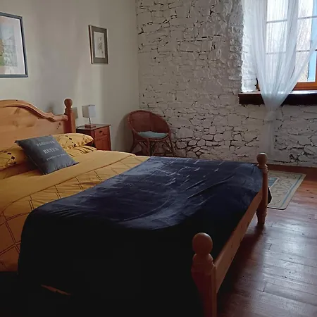 Les Volets Bleus Du Segur Le Ségur